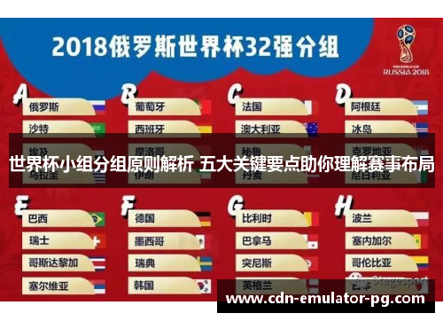 世界杯小组分组原则解析 五大关键要点助你理解赛事布局 世界杯小组分组原则解析 五大关键要点助你理解赛事布局