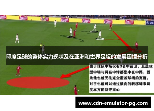 印度足球的整体实力现状及在亚洲和世界足坛的发展困境分析