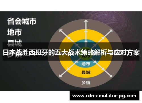 日本战胜西班牙的五大战术策略解析与应对方案 日本战胜西班牙的五大战术策略解析与应对方案