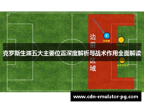 克罗斯生涯五大主要位置深度解析与战术作用全面解读 克罗斯生涯五大主要位置深度解析与战术作用全面解读