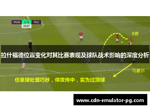 拉什福德位置变化对其比赛表现及球队战术影响的深度分析 拉什福德位置变化对其比赛表现及球队战术影响的深度分析