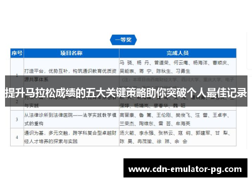 提升马拉松成绩的五大关键策略助你突破个人最佳记录 提升马拉松成绩的五大关键策略助你突破个人最佳记录