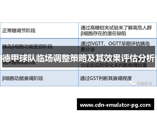 德甲球队临场调整策略及其效果评估分析