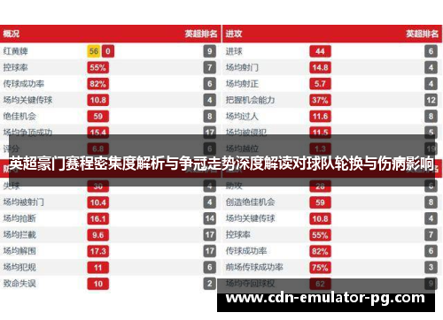 英超豪门赛程密集度解析与争冠走势深度解读对球队轮换与伤病影响